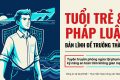 🚨📢 TRƯỜNG THCS DOÃN KHUÊ PHỐI HỢP CÔNG AN XÃ QUỸ NHẤT TỔ CHỨC TUYÊN TRUYỀN PHÒNG NGỪA, ĐẤU TRANH VỚI TỘI PHẠM, VI PHẠM PHÁP LUẬT LIÊN QUAN ĐẾN NGƯỜI DƯỚI 18 TUỔI