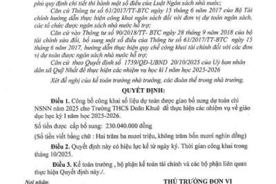 CÔNG KHAI QUYẾT ĐỊNH BỔ SUNG NGÂN SÁCH QUÝ 3 NĂM 2025